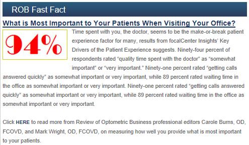 What is Most Important to Your Patients When Visiting Your Office?